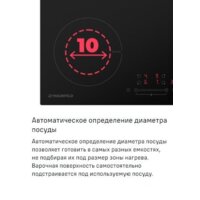 MAUNFELD EVI.594ST-BK Image #15