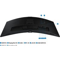 Samsung ViewFinity S6 LS34C652VAUXEN Image #18