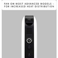 Mill CO1200WIFI3 Image #5