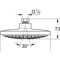 Grohe Euphoria Cosmopolitan 27492000 Image #2