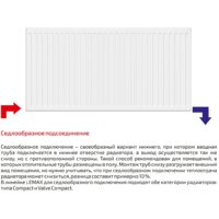 Лемакс Compact 22 500x1400 Image #2