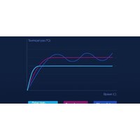 Zhibai HL9 (серый) Image #7