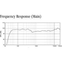 JBL SRX835P Image #13