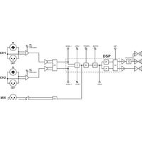 JBL SRX835P Image #11