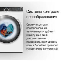 MAUNFELD MFWM1510WH06 Image #25