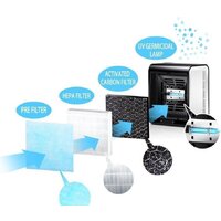 Esperanza Breeze EHP001 Image #4