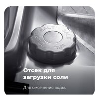 MAUNFELD MLP 06IM Image #29