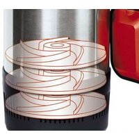 Einhell GC-DW 900 N Image #5