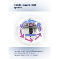 MAUNFELD MLP 12IM Image #36