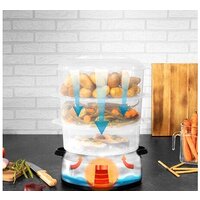 Cecotec Vapovita 3000 Inox Image #2