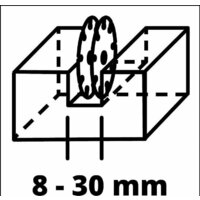 Einhell TE-MA 1500 Image #8
