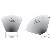 Electro-Voice ELX115P Image #10