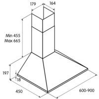 Jetair Gaia AN/A/60 Image #2