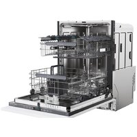 Candy RapidO CS 5C4F0A1 Image #8