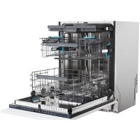 Candy RapidO CS 6B0S3PSA Image #9