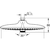 Grohe Euphoria 260 26455000 Image #3
