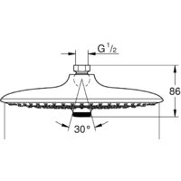 Grohe Euphoria 260 26455000 Image #3
