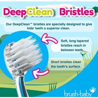 Brush-Baby WildOnes Elephant Image #7