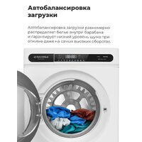 MAUNFELD MFWM148WH01 Image #33